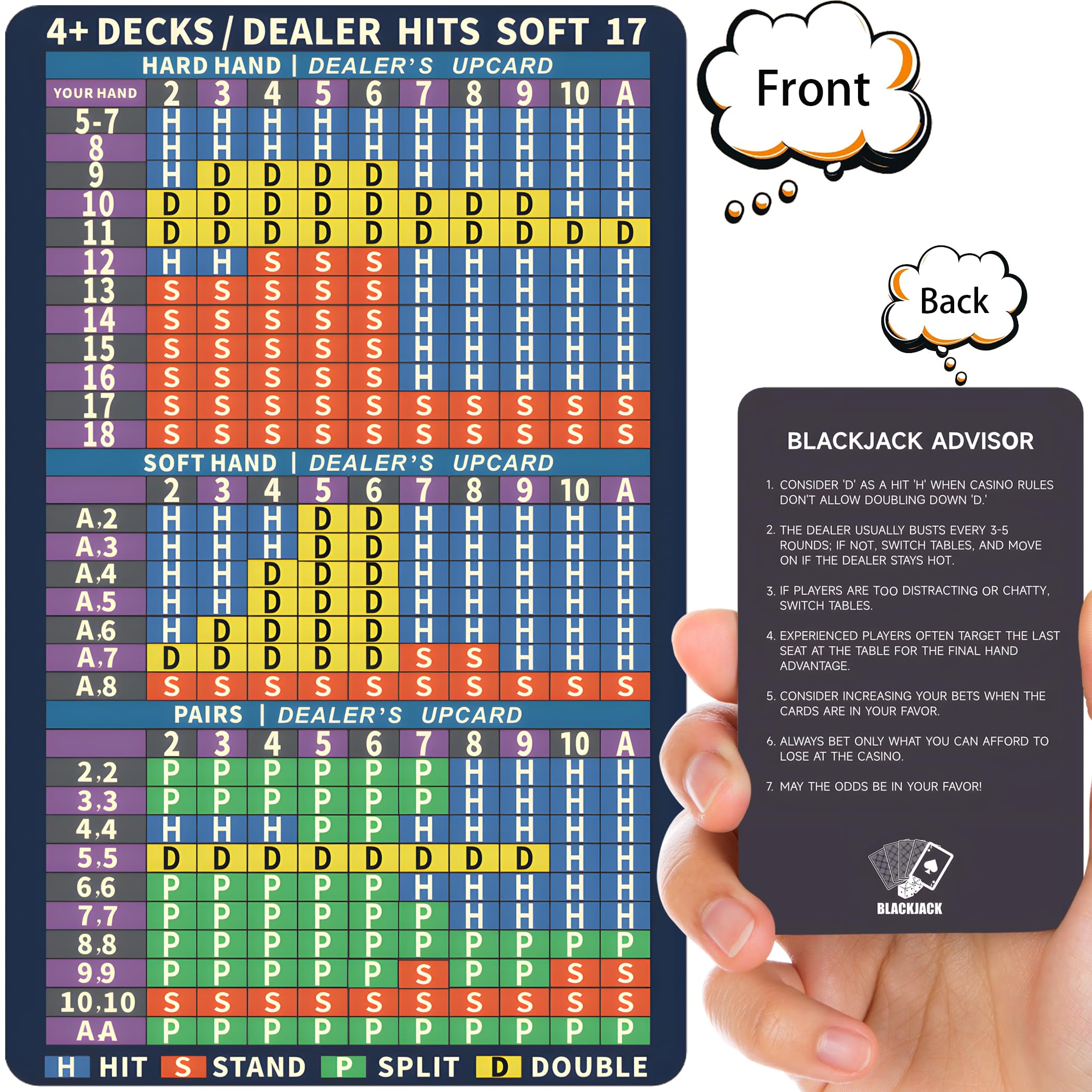 Amazon.com: Nuburbur Blackjack Strategy Card -Stainless Steel